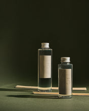 Load image into Gallery viewer, 200ml Citrus Wave fragrance diffuser replacement - image 4