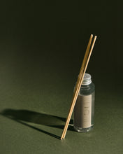 Load image into Gallery viewer, 100ml Citrus Wave fragrance diffuser replacement - image 3